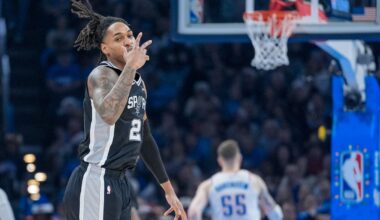 Are Spurs better than Thunder? Not yet. But they aren't scared.