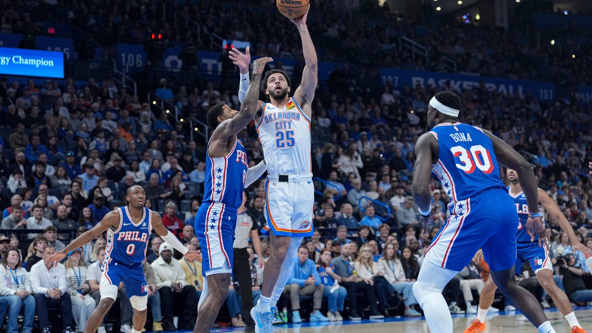Thunder vs Hawks channel tonight, NBA game time, TV, live stream