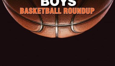 High school boys basketball: Clay upends Whitmer