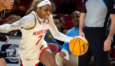 No. 7 Maryland women’s basketball vs. Central Connecticut State preview