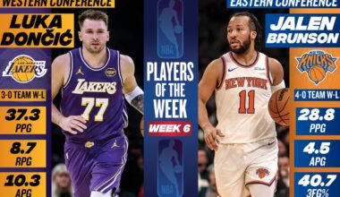 Power Rankings Week 7: Quartet of teams rising in Top 10