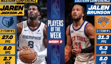 Power Rankings, Week 10: Where things stand as Christmas games loom