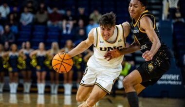 UNC Bears' Quinn Denker on men's basketball award watch list