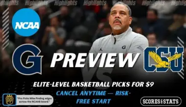 Georgetown Hoyas vs Coppin State Eagles NCAA basketball preview graphic showing a coach with Georgetown and Coppin State logos and Scores and Stats branding