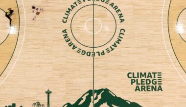 How NBA expansion might reshape things: new divisions, realignment and a draft