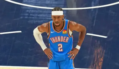 Thunder injury report for Dec. 10 vs. Suns: Shai Gilgeous-Alexander, Lu Dort, and more image