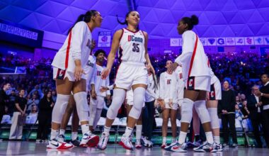 Women’s college basketball power rankings: Can UConn go undefeated this season?
