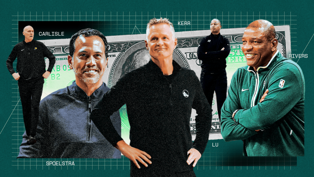 Steve Kerr Leads at $17.5 Million