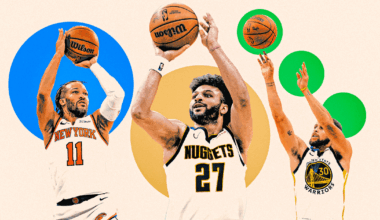 Knicks? Warriors? Nuggets? Which NBA team is the best at shooting?