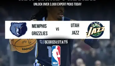 Memphis Grizzlies preview