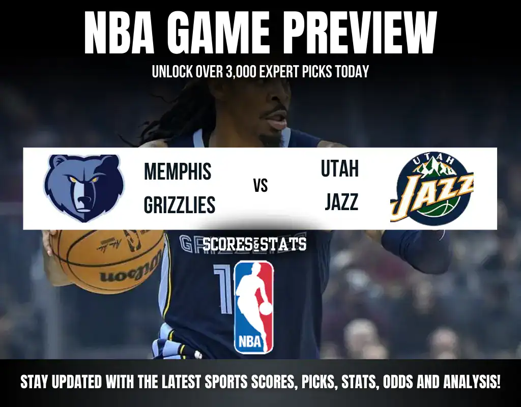Memphis Grizzlies preview