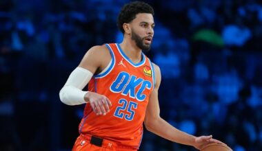 OKC Thunder Have the Next Jalen Brunson, and Will Lose Him in NBA Free Agency?