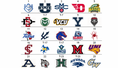 The Other Men’s Top 25: Saint Louis claims No. 1 spot for first time