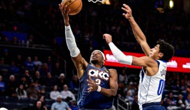 Thunder’s Shai Gilgeous-Alexander named CP Male Athlete of the Year again