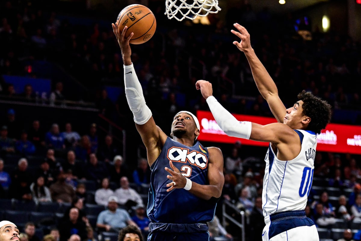 Thunder’s Shai Gilgeous-Alexander named CP Male Athlete of the Year again