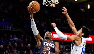 Thunder's Shai Gilgeous-Alexander named CP Male Athlete of the Year for second time