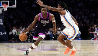 Timberwolves hand the Thunder their 3rd loss, 112-107, after Edwards takes over down the stretch