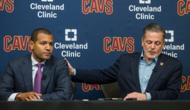 How Koby Altman built the NBA’s 6th-best front office