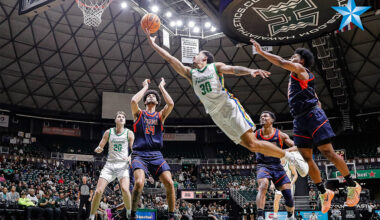 Men’s Basketball: Rainbow Warriors vs. Cal State Fullerton