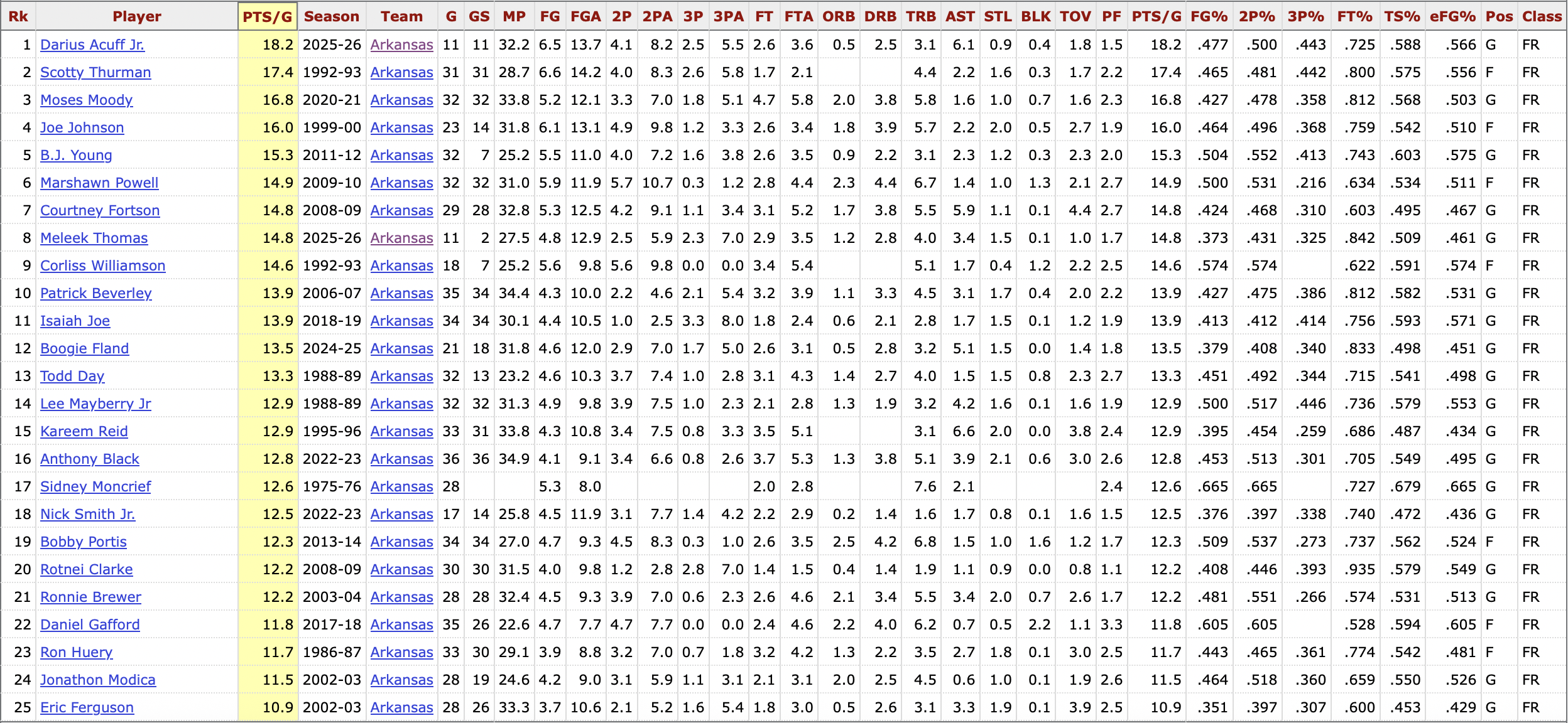 Screenshot 2025-12-18 at 1.53.26 PM