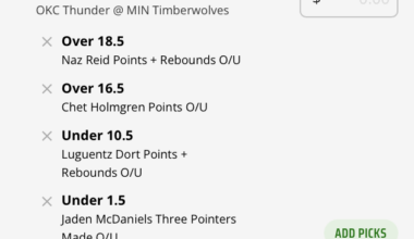 Thunder vs. Timberwolves Prop Bets for Friday 12/19/25