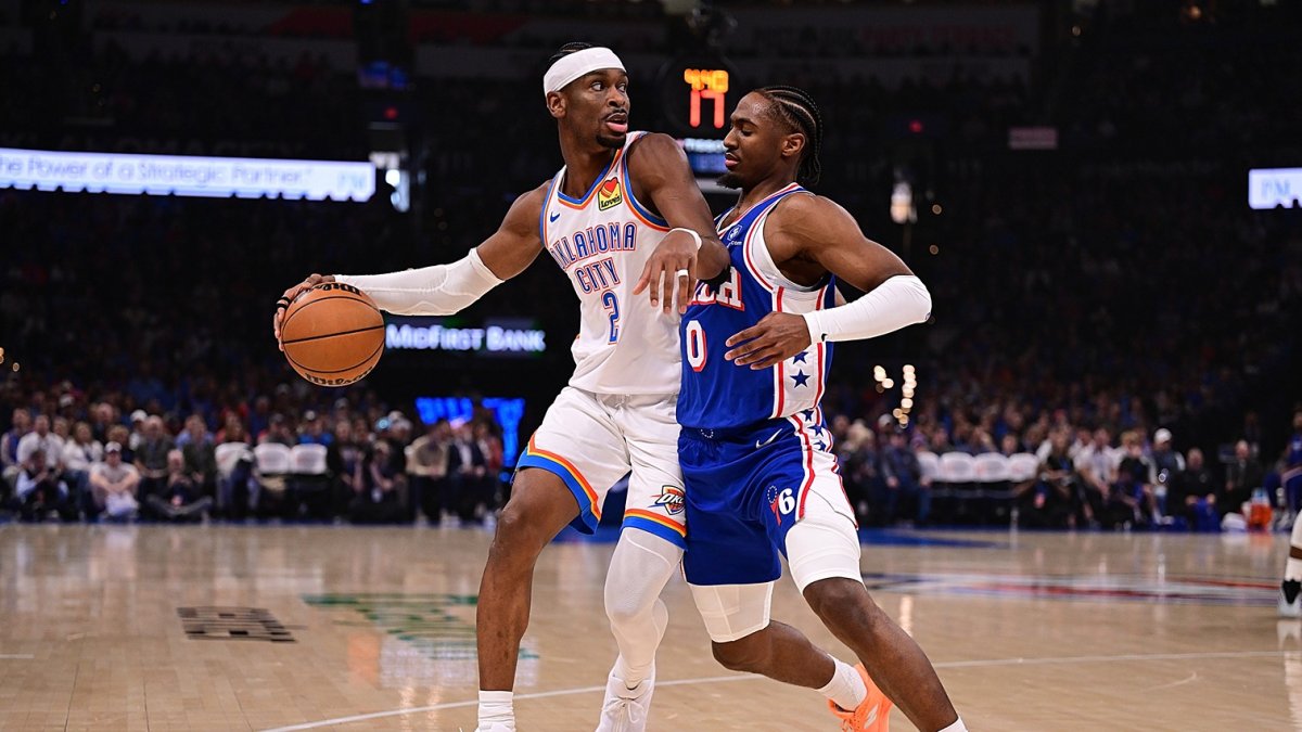 Observations after Sixers get blown out by defending champs, OKC pulls away in 2nd half – NBC10 Philadelphia