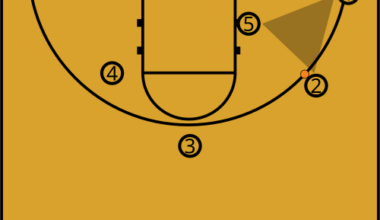 An Outlier’s Suggestion, While Bucks Are Playing in a Desperation Mode