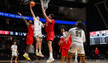 10 Most Surprising College Basketball Teams