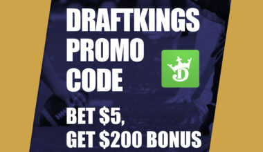 NBA Cup DraftKings Promo Code: Claim $200 Bonus for Knicks-Magic