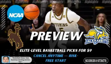 Wyoming Cowboys vs South Dakota State Jackrabbits NCAA basketball game preview image with Wyoming player handling the ball and team logos displayed