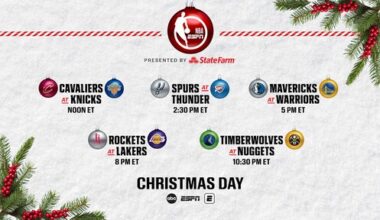 ESPN NBA Christmas Day schedule