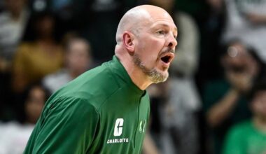 Utah State vs Charlotte Prediction, Odds & Best Bets Today