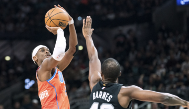 Spurs beat Oklahoma City Thunder for second time in 10 days