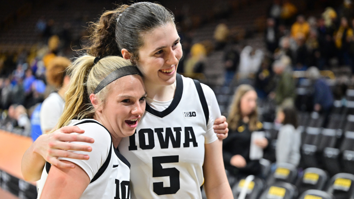 Women's college basketball: How Iowa is thriving in the post-Caitlin Clark era