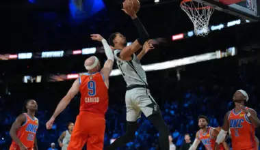 Subscribe Placeholder