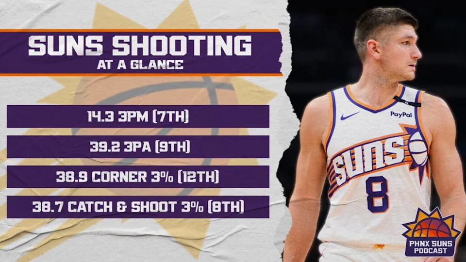 Suns Shooting