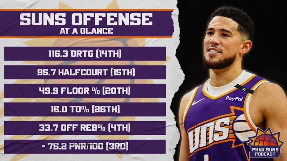 Suns Offense 1