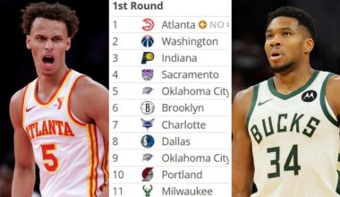 Atlanta Hawks pick swap with New Orleans, trade for Giannis Antetokounmpo, scores, results, highlights, latest news