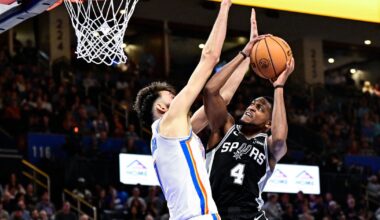 Spurs beat Thunder 117-102 for 3rd win over defending NBA champs in 2 weeks :: WRAL.com