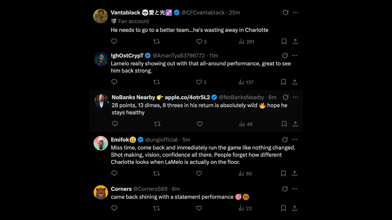 Fans react to LaMelo Ball's comeback performance