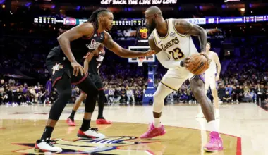 Subscribe Placeholder