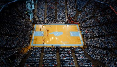 UNC Basketball players want say in Smith Center debate