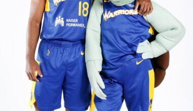 Warriors add Houston star LJ Cryer on two-way deal