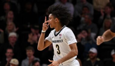 College basketball’s 8 undefeated teams, ranked by who will stay unbeaten longest