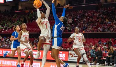 No. 7 Maryland women’s basketball vs. Wisconsin preview