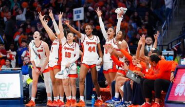Syracuse women’s basketball’s final non-con resume by the numbers