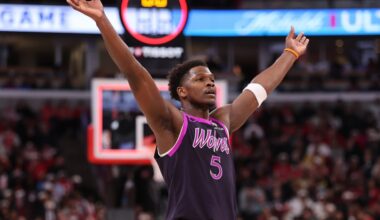 Minnesota Timberwolves 2025 Year-End Audit