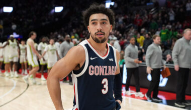 Gonzaga Bulldogs top 25 AP poll rankings Braeden Smith...