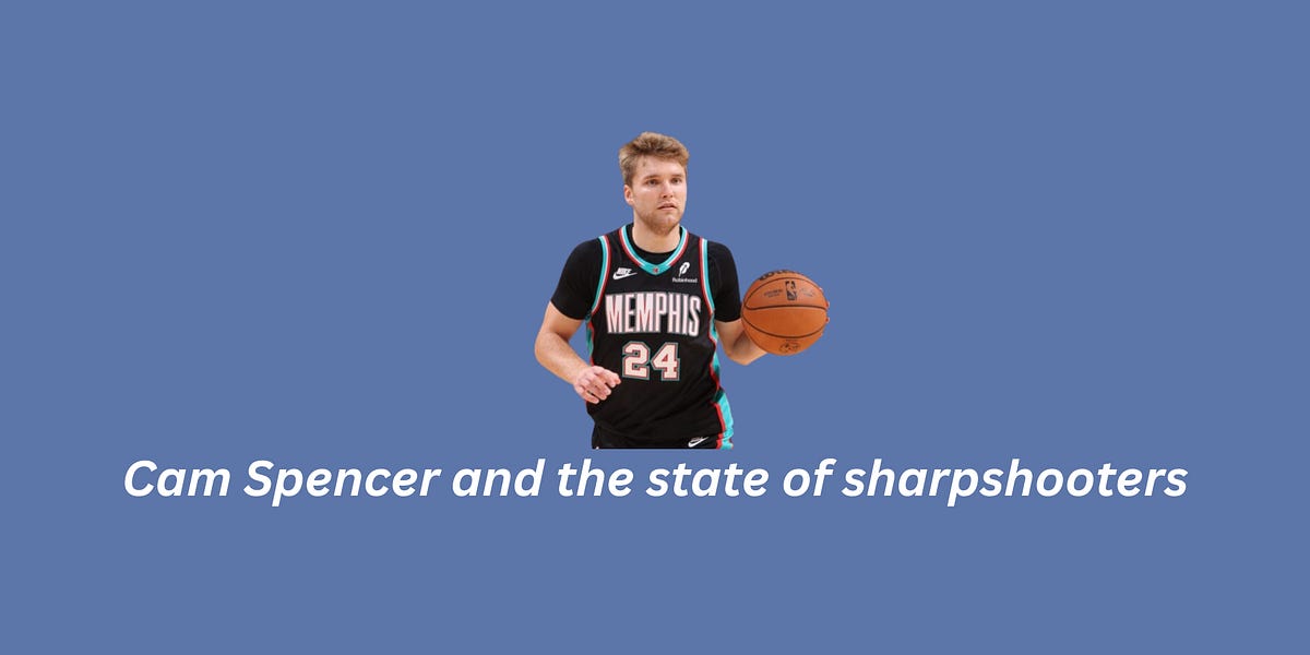 Grizzlies:Cam Spencer and the state of sharpshooters