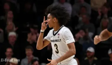 Ranking College Basketball’s 8 Undefeated Teams by Longevity